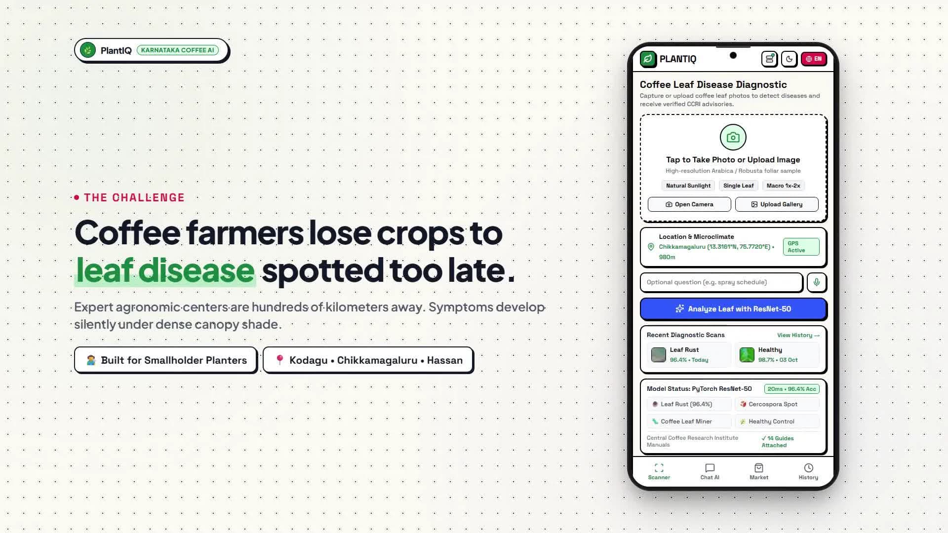 PlantIQ — Coffee Agronomy & Advisory Platform